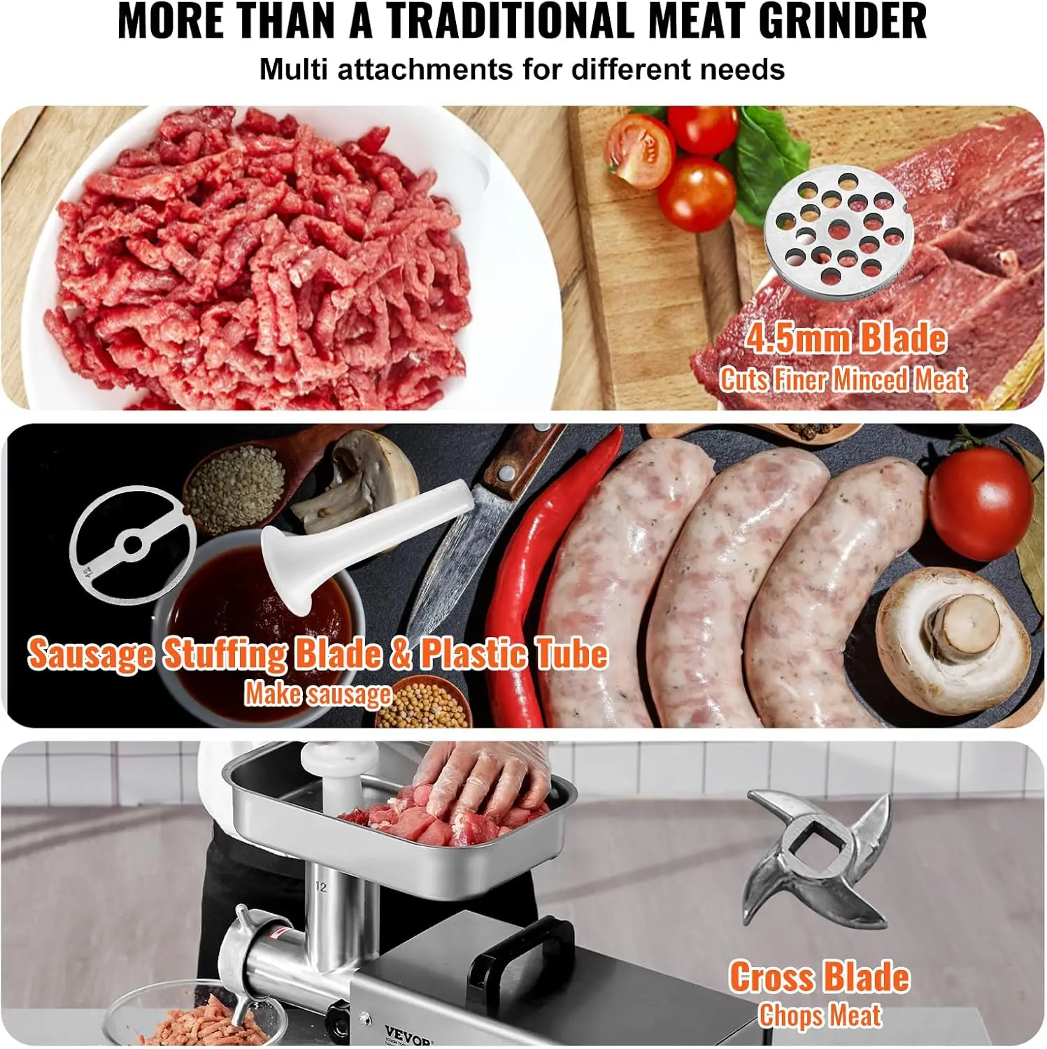 Grinder, 5 Lbs/Min Capacity Electric Meat Grinders with Blade, Grinding Plate, Sausage Maker, Stainless Steel Commercial Meat Mi