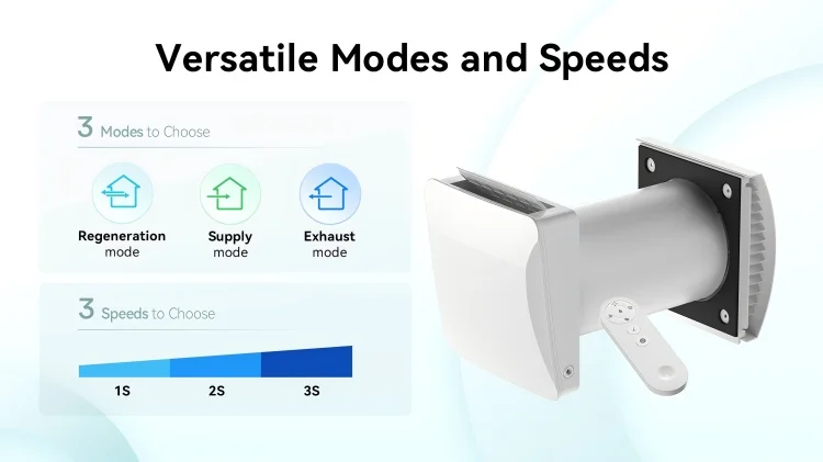 Decentralized ERV Single Room Wall Heat Recovery Ventilator 97% Efficiency Tuya Smart Fresh Air System for Bedroom