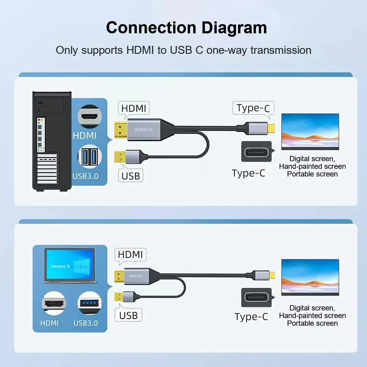 Hdmi-compatible To Type c Monitor Cable 4k 60hz Hd To Usb C Adapter For Lg Ultrafine Nintendo Switch Ps4 Ps5 Support Touch