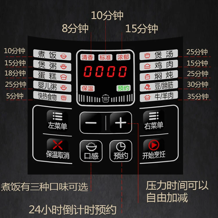 Pentium Smart Mini 2.8L Electric Pressure Cooker 1-4 People Small Pressure Saucepan Double Gallbladder Rice Cooker