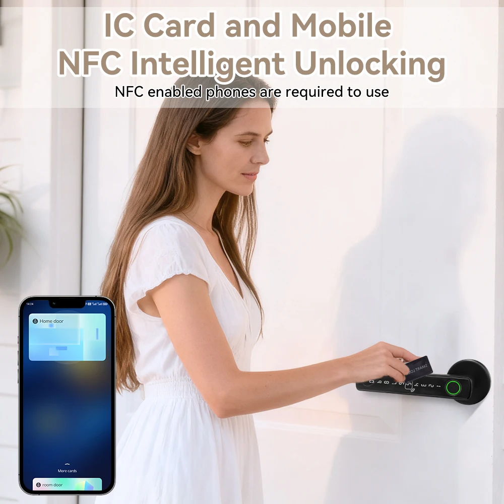 Thumbnail 4 - #12 Home Automation Systems Comparison Guide