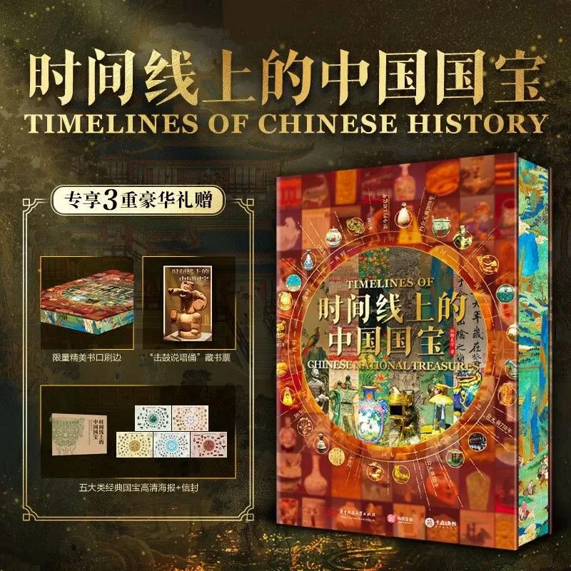 

Изображения китайских национальных сокровищ и драгоценных культурных реликвий по временной линии, исторических книг культурных реликвий