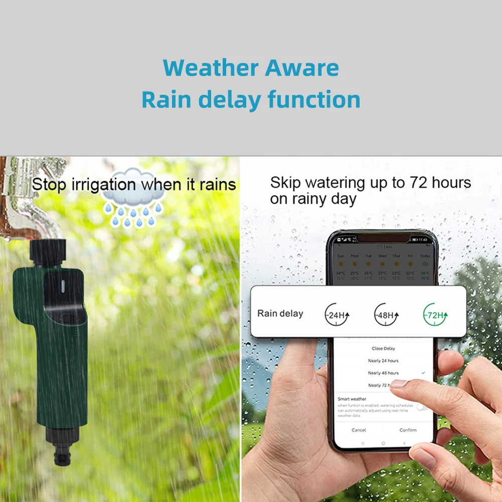 Tuya WiFi Smart Valvola dell'acqua 1/2 "3/4" Garden Farm Irrigazione automatica Timer per irrigazione dell'acqua a 1 via con Alexa e Google Assistant