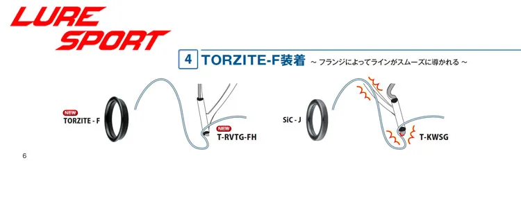 Japan FUJI TORZITE F Ring T-KGTT T2-KGTT Titannium Rahmen Top Führungsstange Baukomponente Reparatur Angelrute DIY Zubehör – Detail 6
