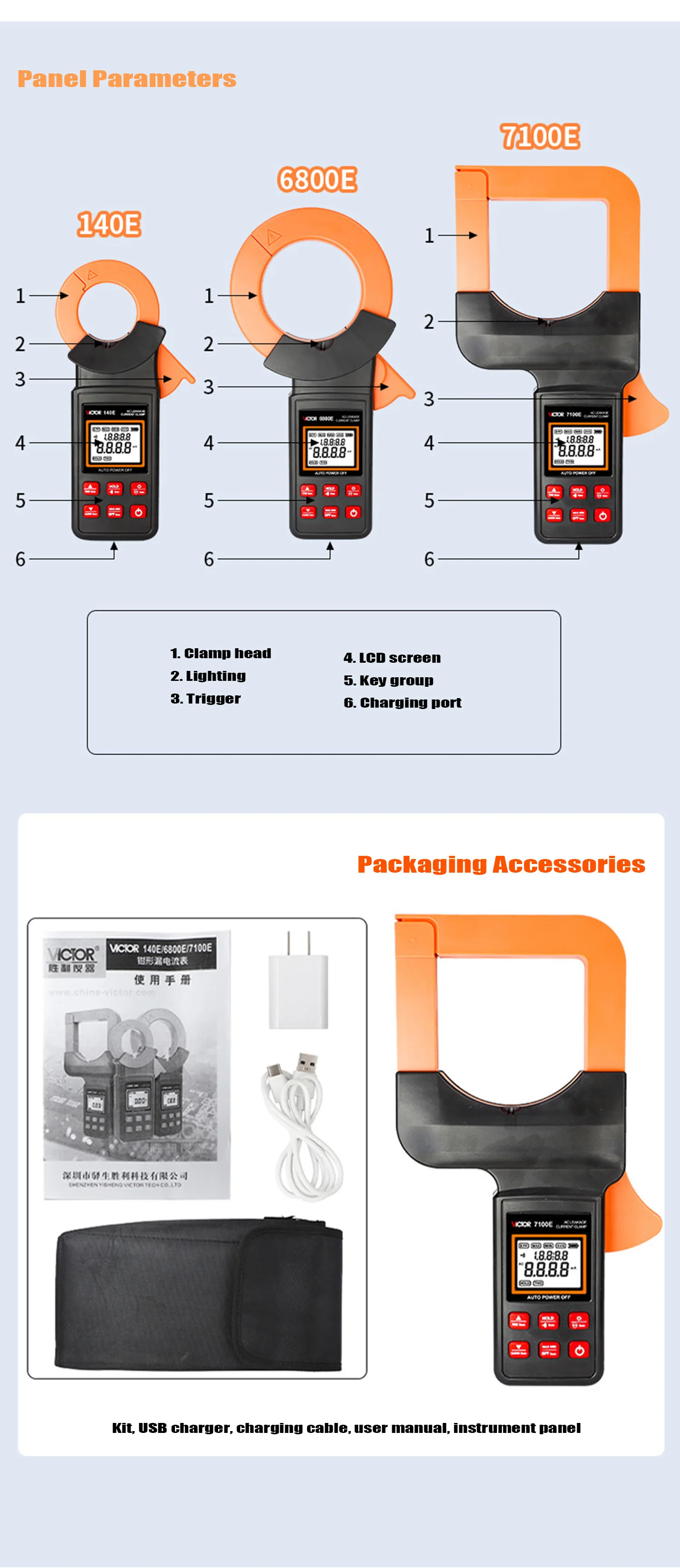 VICTOR 140E 6800E 7100E High-precision Clamp Shaped Leakage Current Meter True RMS  Filtering,MAX/MIN/AVE Distortion Rate