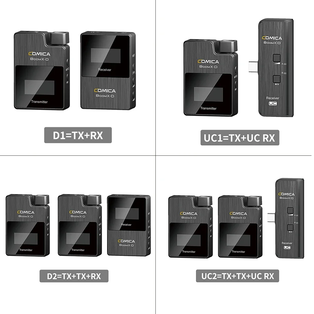 COMICA BoomX-D D1 D2 UC1 UC2 2.4G Mikrofon Nirkabel Digital dengan Mikrofon Clip-on Pemancar & Penerima untuk Ponsel Pintar