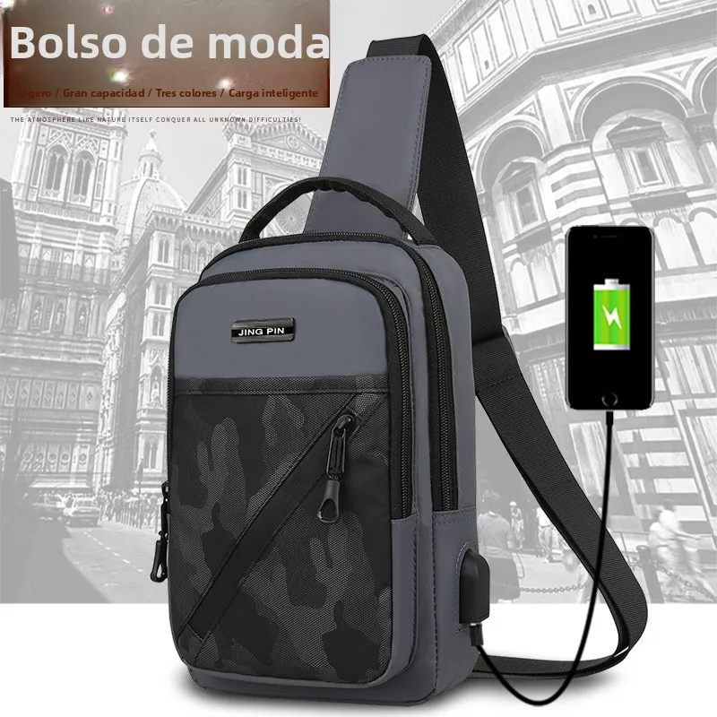 Meer bekijken — Chest Bags
