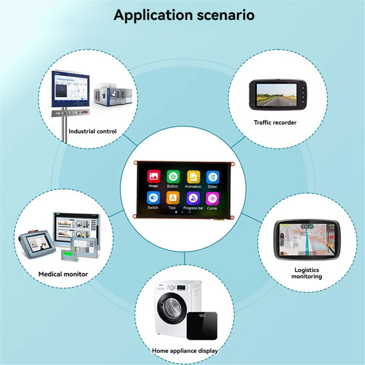 Экран интерфейса HMI AB01, 7 дюймов, емкостный сенсорный IPS D121BBV, 400 МГц, редактирование программного обеспечения с доминантной частотой для руководства