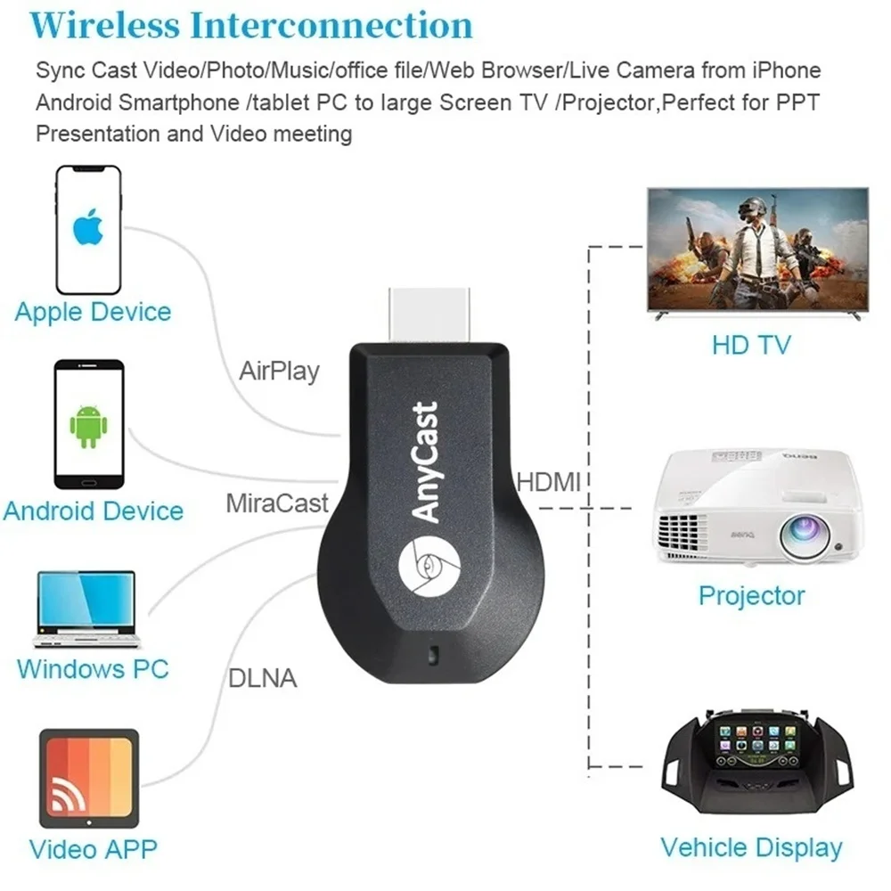 4K 1080P hdmi-compatible TV Stick M2 Plus WiFi Display TV Dongle Receiver Adapter For IOS Android Miracast Airplay Mirror Screen