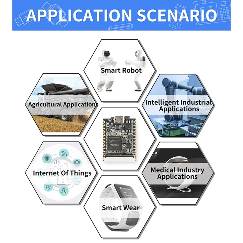 1 Set F1C100S Development Board Development Board + Headers Pin For Linux Programming Learning