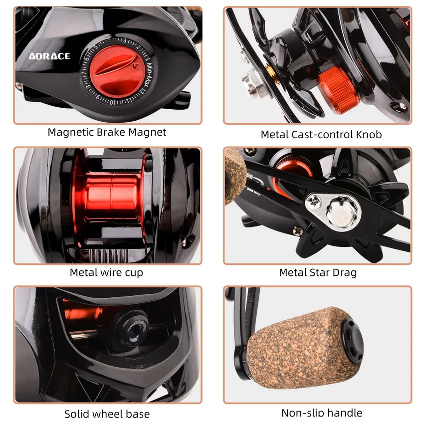 Baitcasting Reel 18+1BB 7.2:1 All-Metal Spool 22lb Drag - Image 4