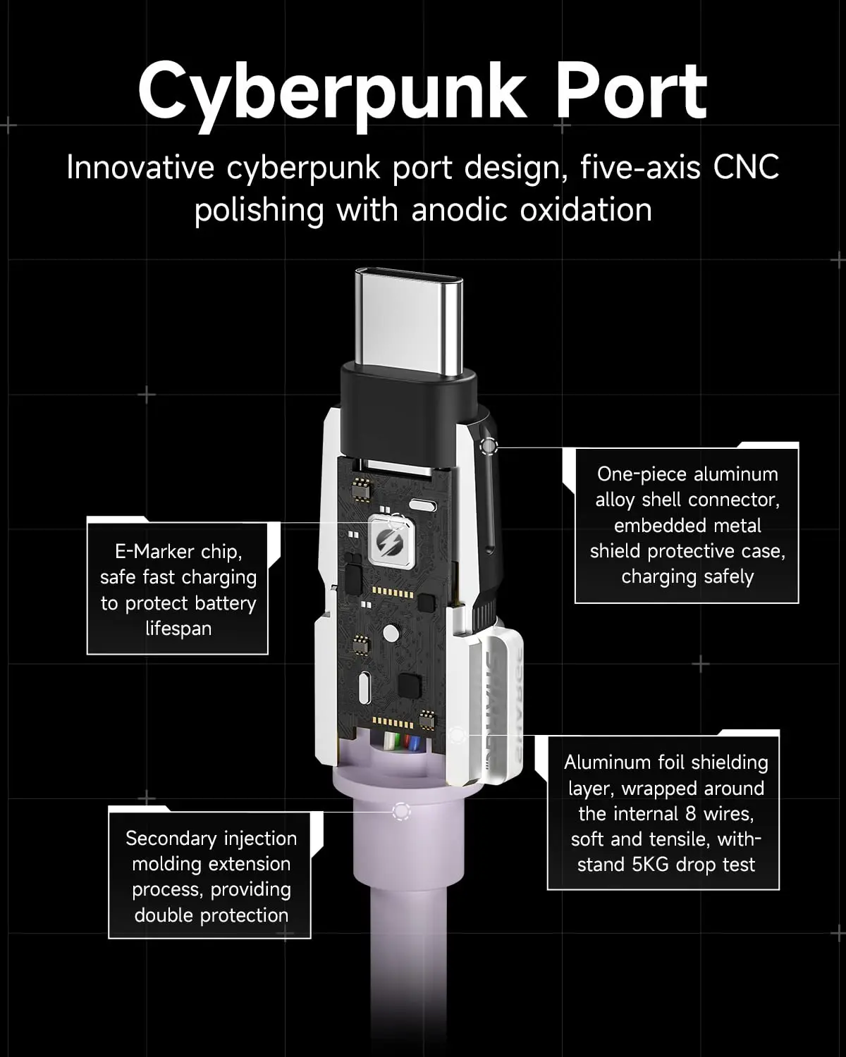 SHARGE 1.2M USB-C to USB-C Cable 240W PD Type C Charging Cable for MacBook, iPad Air 4, Samsung Galaxy, Pixel, Switch, and More