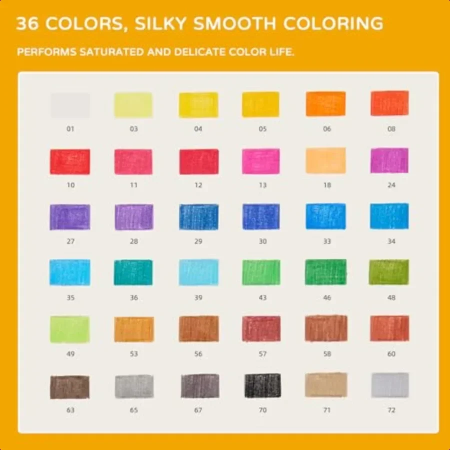 KALOR Recambios para portaminas 36 colores Set 72 piezas