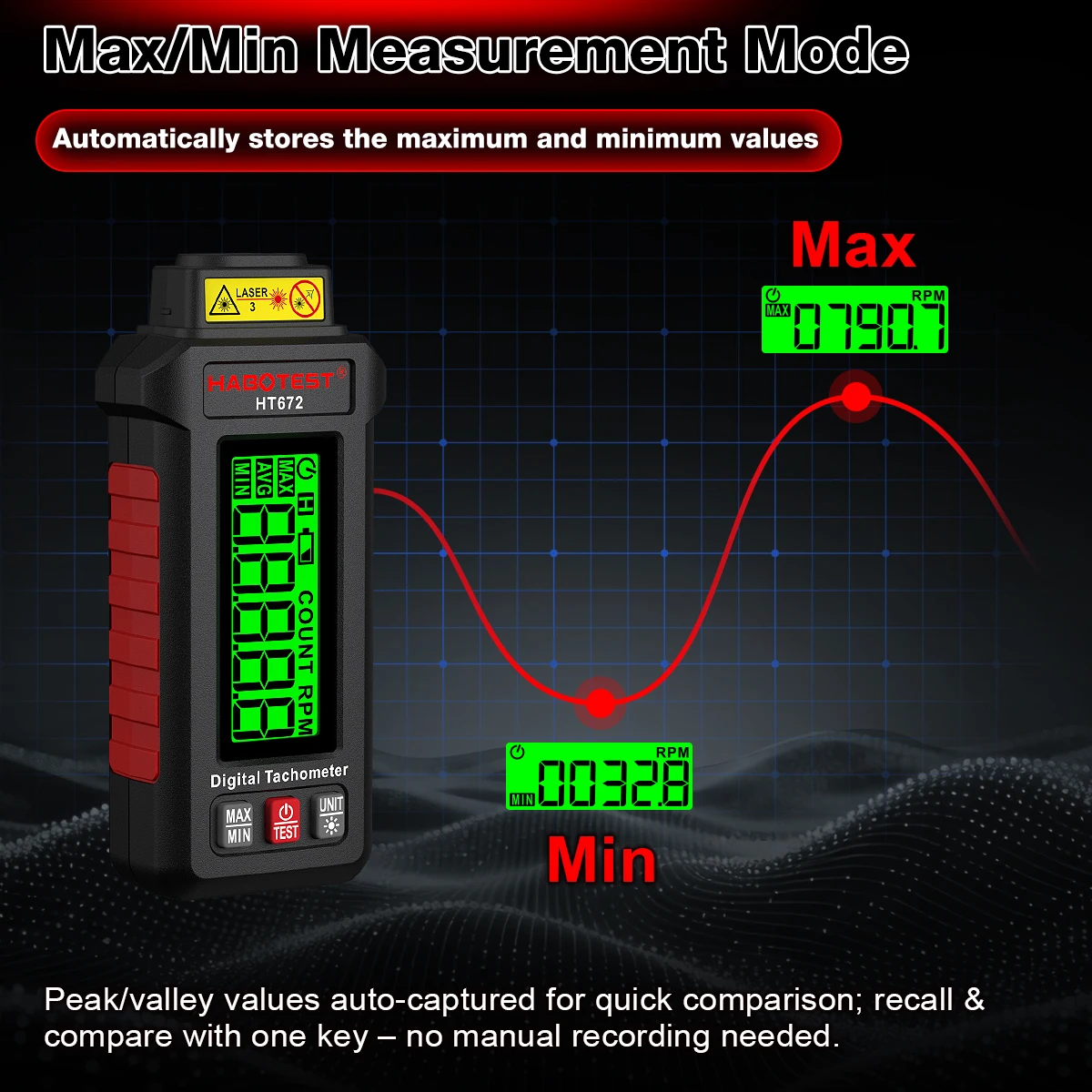 HABOTEST HT672 Mini Digitaler Laser-Drehzahlmesser Berührungsloser Drehzahlmesser Drehzahlbereich 10-99999RPM Drehzahlmesser Kilometerzähler Hintergrundbeleuchtung – Detail 11