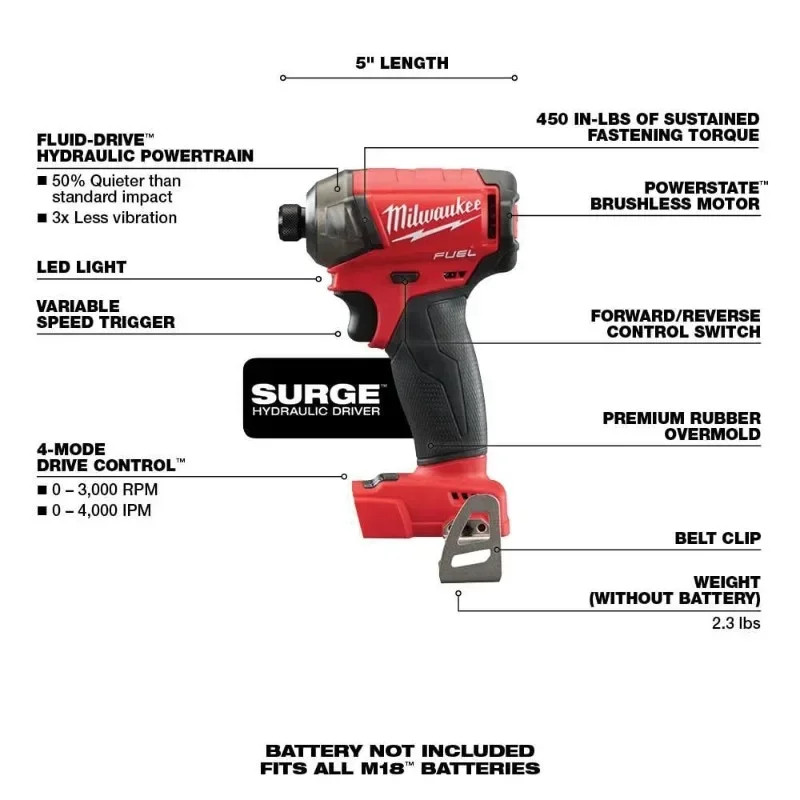 Milwaukee M18 FQID/2760 M18 FUEL SURGE 1/4