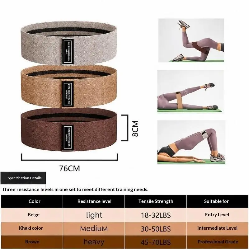 Hip Glute Resistance Bands Elastic Durable Booty Thigh Workout Circles for Home Gym Squat Training