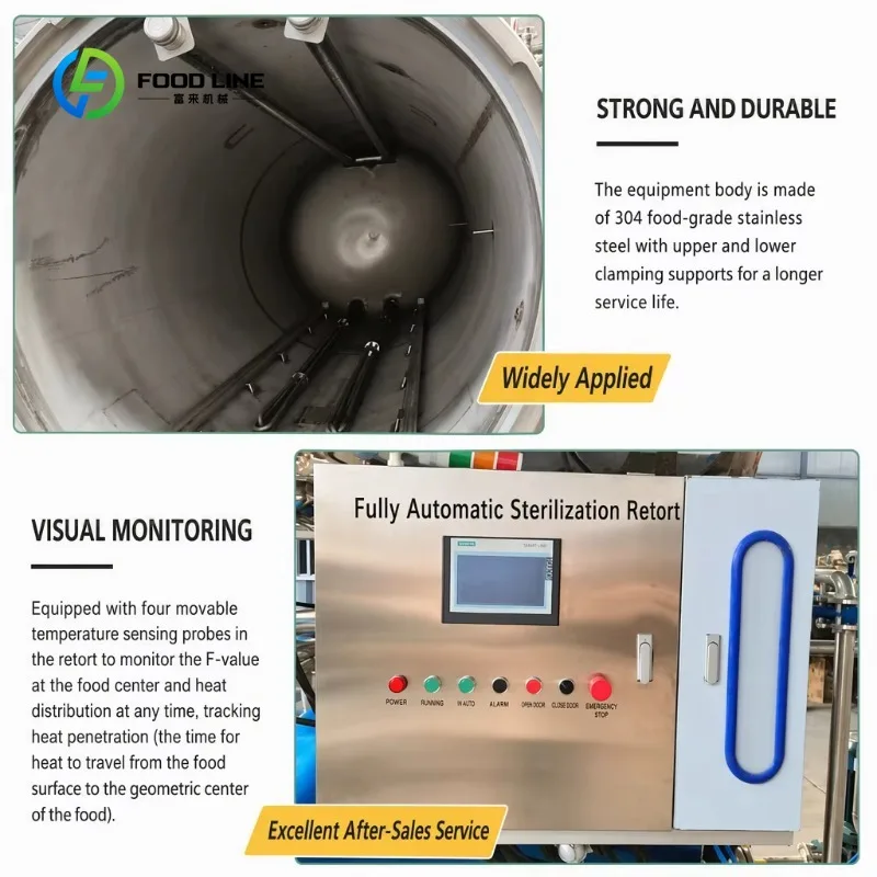 Customized Autoclave Retort Auto High-Temperature High-Pressure Sterilizer for Canned Drinks Food Sausage Steam Sterilization