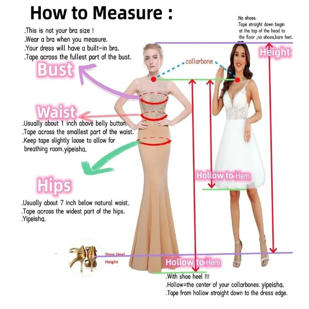 Aanvullende notitie over prijsverschil in verzendkosten