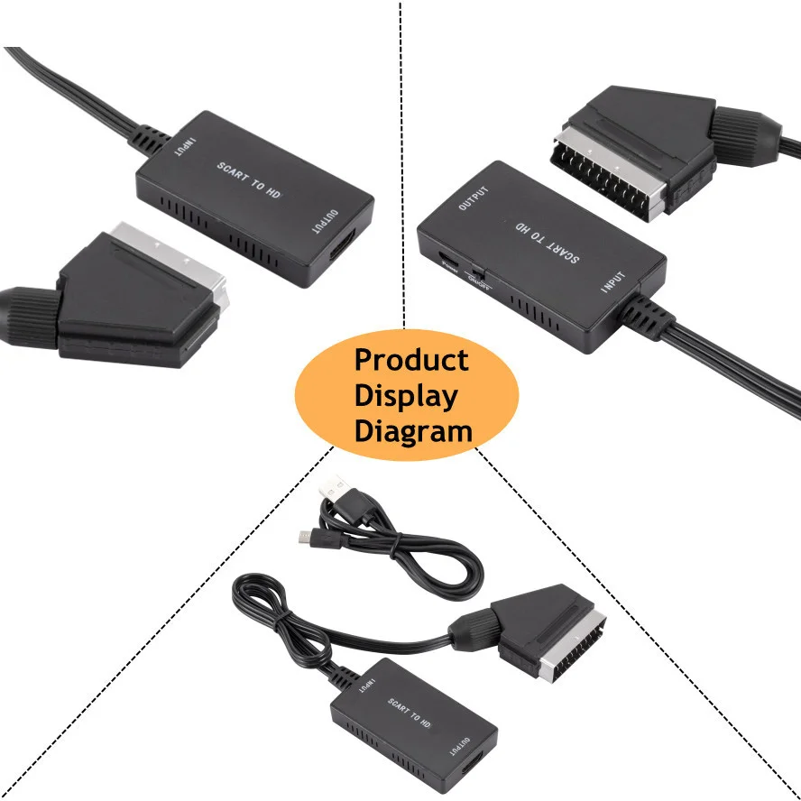 SCART To HD-Compatible Converter with Cable Wrugste Scart In HD Out 720P/1080P Switch Video Audio Converter Adapter for HDTV