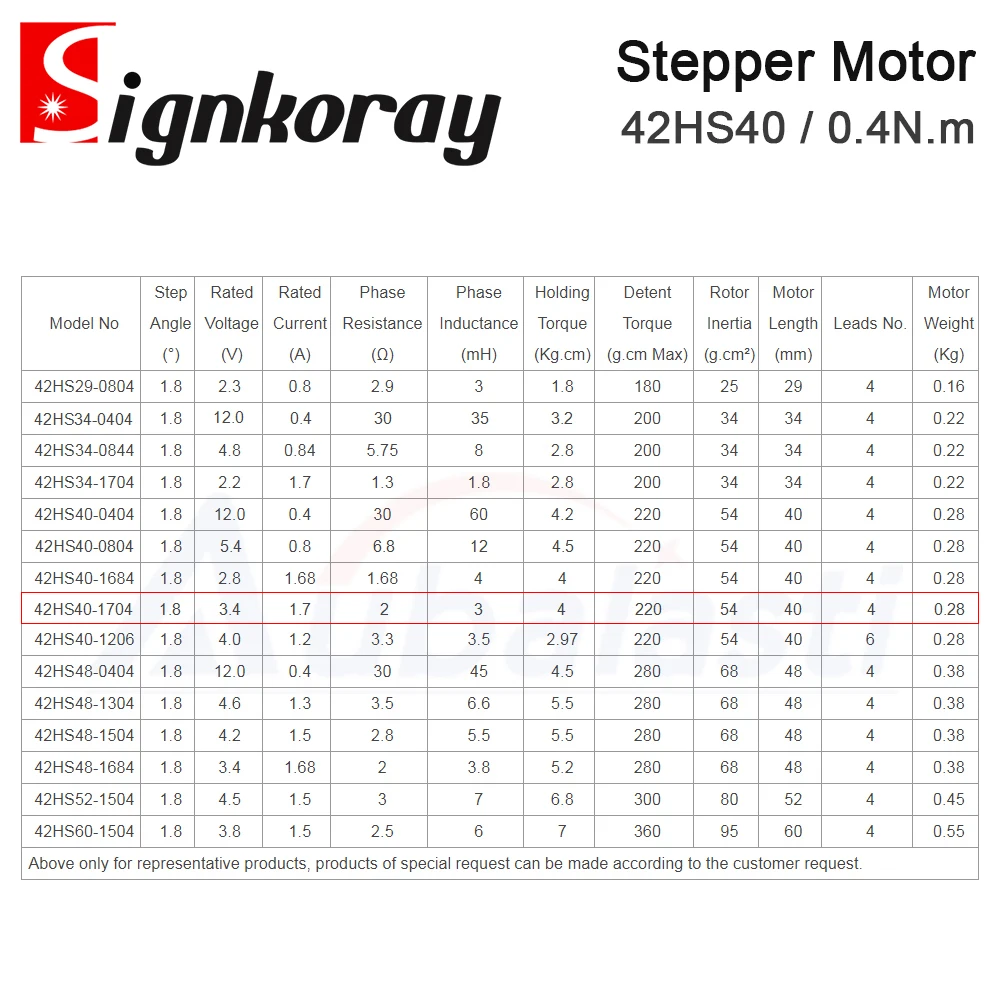 Motor paso a paso SignkoRay Nema 17 42Ncm 1.7A 2 fases 40mm Motor paso a paso 4 conductores para impresora 3D fresadora de grabado CNC