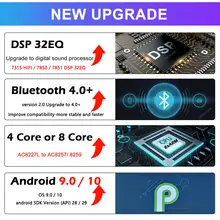 Android 12 Car Radio 2DIN Multimedia Player #6