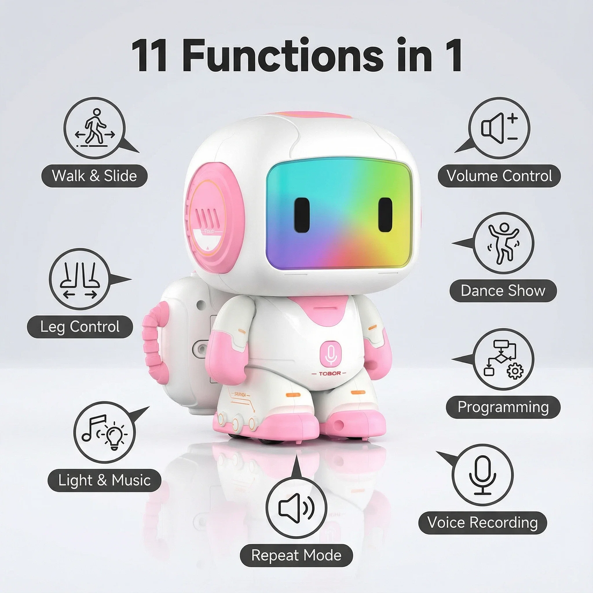 Smart Kids Robot Toy, Rainbow LED Screen Music Storytelling Early Education Companion Robot, Touch Control Rechargeable Gift
