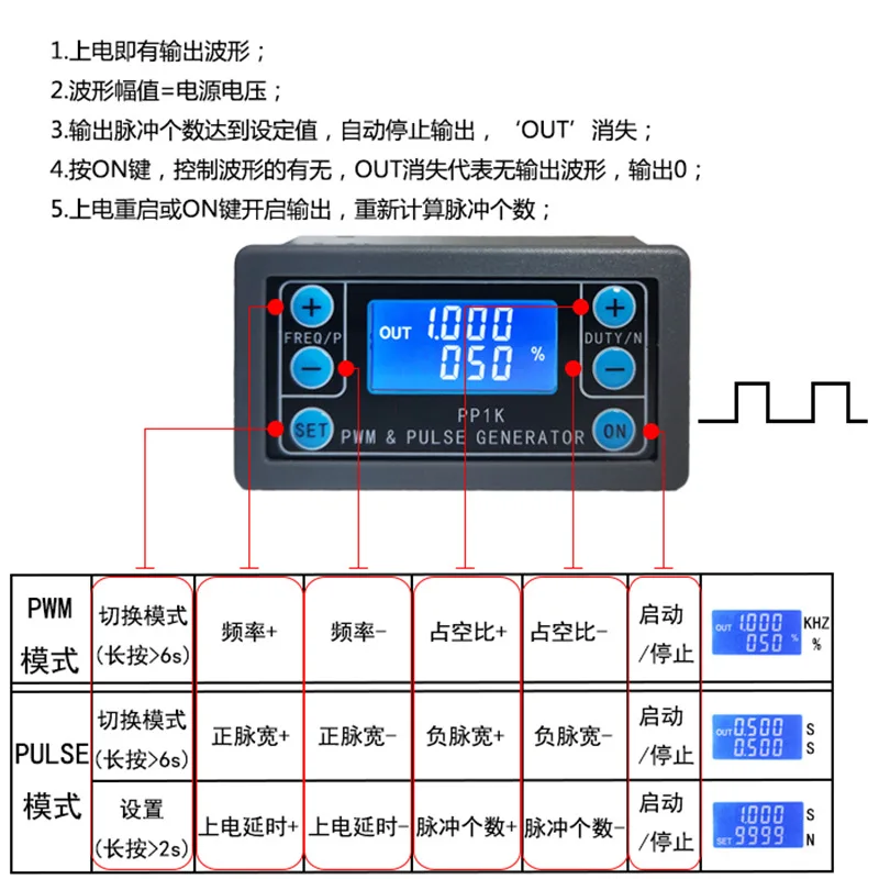 PWM Pulse Number Frequency Duty Cycle Adjustable with Shell Module Square Wave Rectangular Wave Stepper Motor PP1K