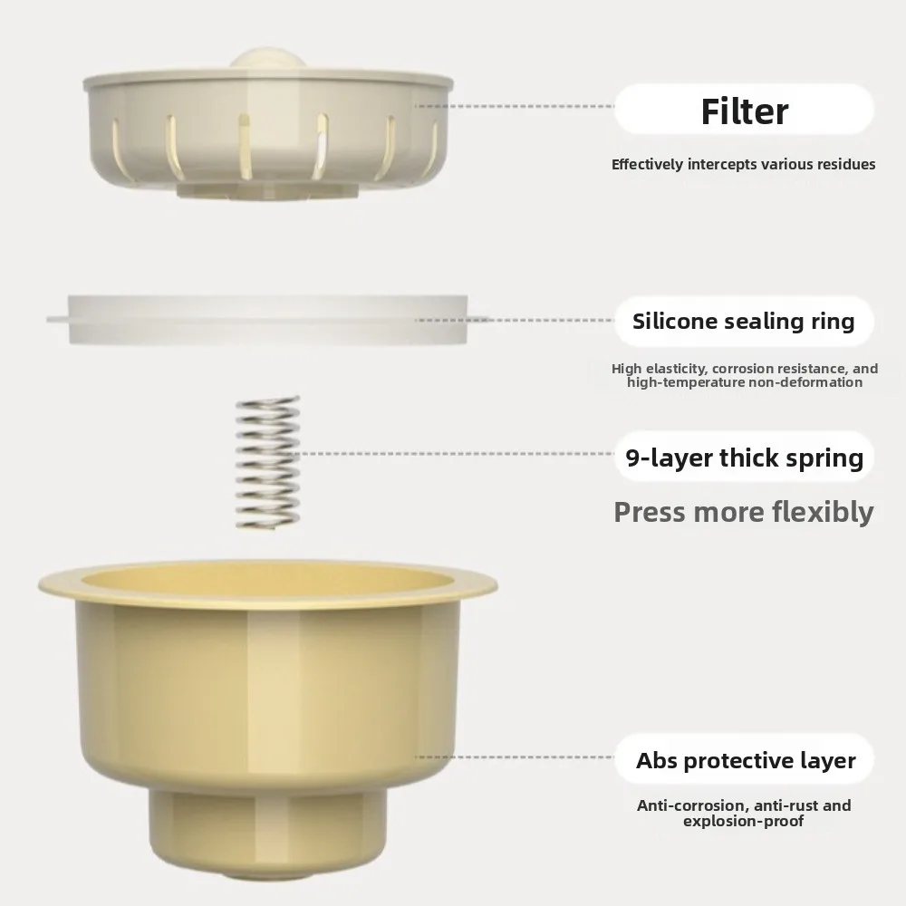 

Multifunctional Kitchen Drain Plug Sink Dish Drainer Bouncy Core Garbage Filter Sink Kitchen Drainage Waste Kit
