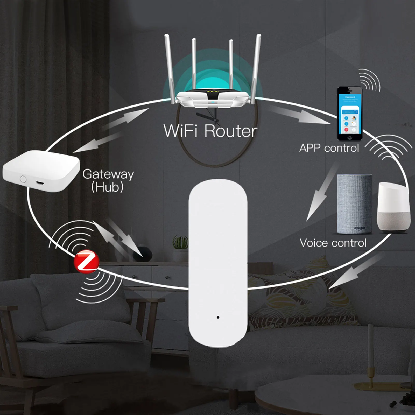 Glass Vibration Alarm Loud Alarm Vibration Sensor Detector Multi-Aspect Smart Vibration Sensor For Home Window And Door Security