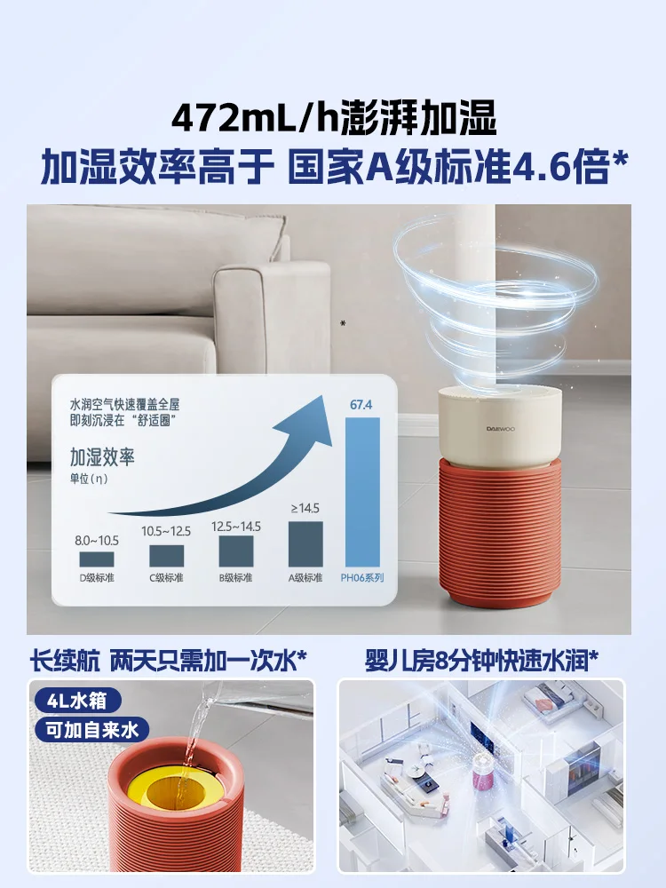 Daewoo mistvrije luchtbevochtiger zwangere vrouwen baby thuis slaapkamer airconditioner verwarming kamer binnenluchtbevochtiger nieuw