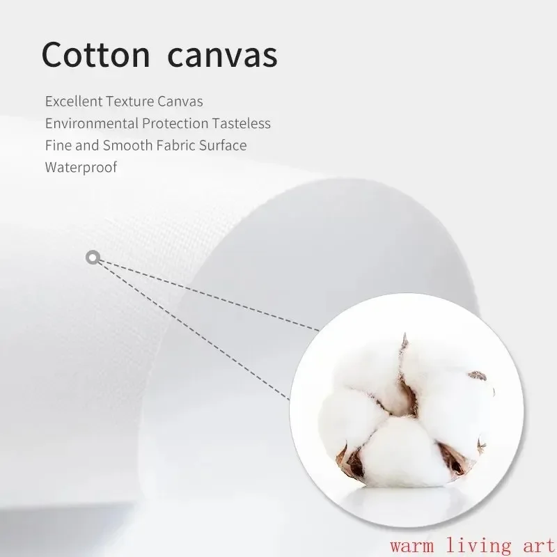 قماش اللوحة طباعة هدية الكلاسيكية أنيمي المشارك جوجو مغامرة غريبة جوجو المشارك التوضيح جدار الفن غرفة الديكور #5