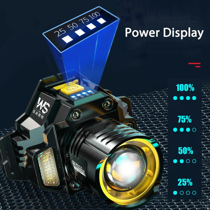 Rechargeable Powerful LED Headlamp with Telescopic Zoomable Sensor Headlight - Outdoor Waterproof High Lumen Work Head Light