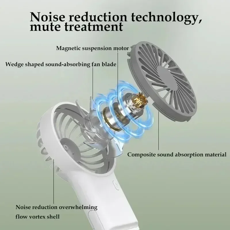 New Mini Handheld Fan Portable Hanging Hook USB Rechargeable Long Lasting Desktop Small Fan for Outdoor Mountaineering
