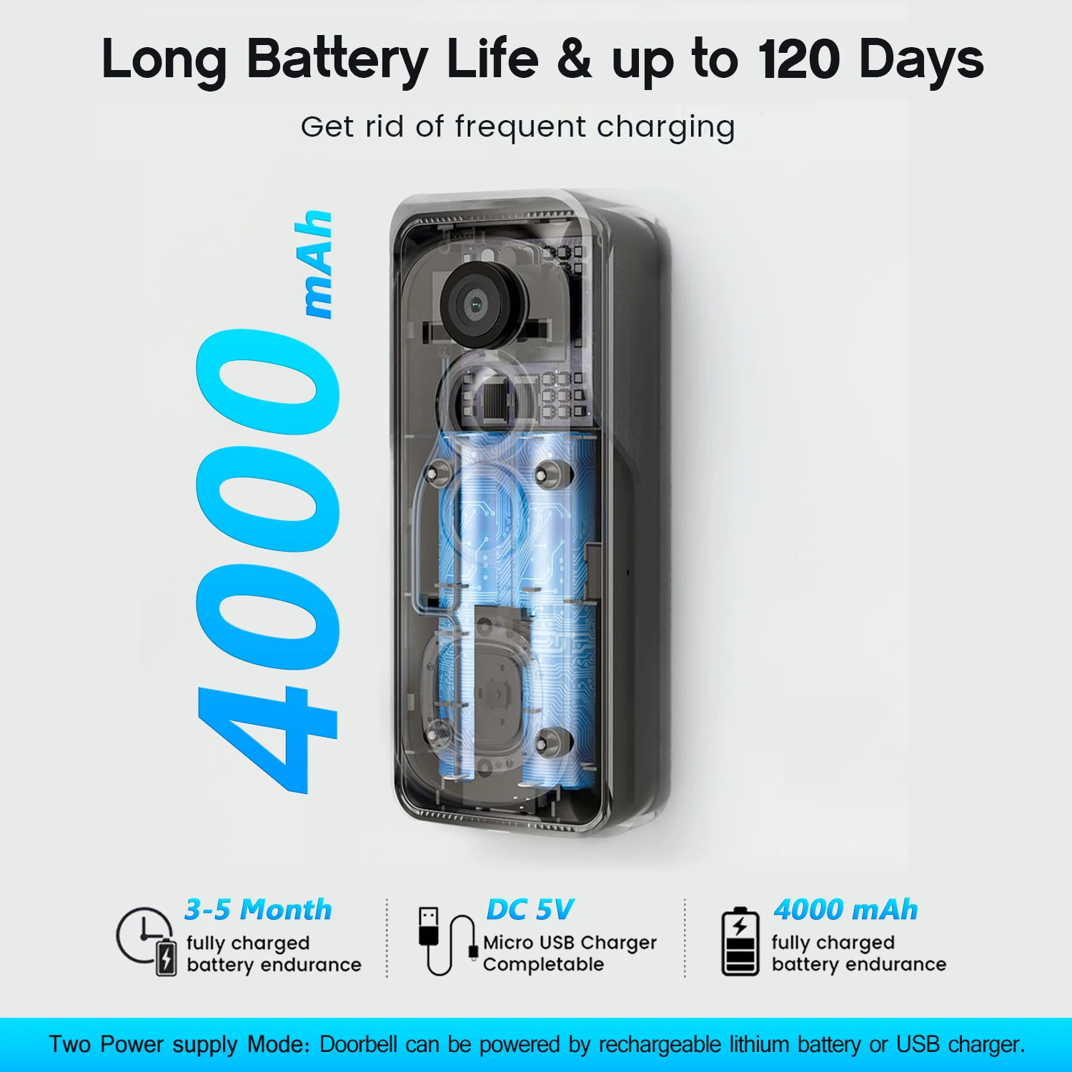 Zdjęcie 4: Inteligentny wideodomofon, bezprzewodowy HD, interkom głosowy, zasilanie 4000mAh/USB, WiFi 2.4G, sterowanie przez aplikację, noktowizor HD