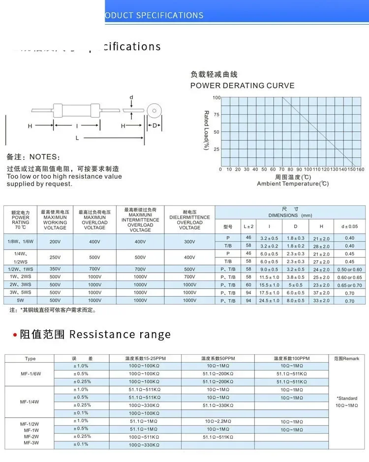 2W ±1% Metal Film Resistor 430K 470K 510K 560K 620K 680K 750K 820K 910K Ohm