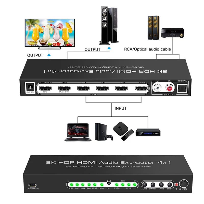 

Переключатель HDR Plug and Play Видеоразветвитель HDMI-совместимый переключатель Адаптер-конвертер 8K HDR Audio Extractor 4X1 HDMI-совместимый концентратор
