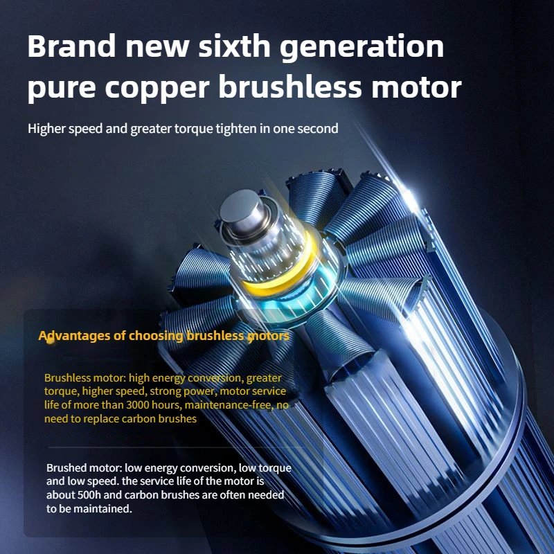 SUMAIWEI Brushless Electric Drill Cordless Knockable Driller Driver 80N.m 18V Screwdriver Li-ion Battery Electric Power Tools - Image 4