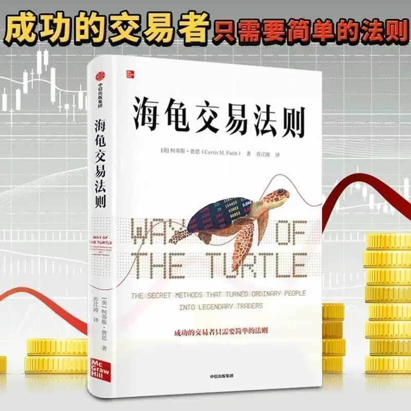 

The Core Laws of Turtle Trading The Laws of Turtle Trading by Curtis Firth Financial Investment Books