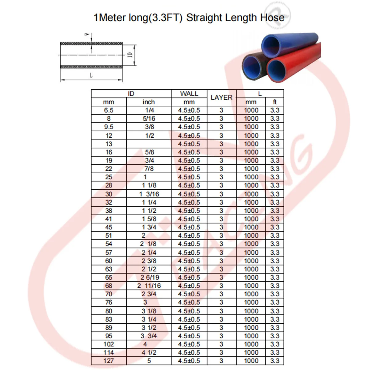 ID 8MM 3 Layers Polyester Silicone Hoses Straight 1 Meter Car Engine Universal High Temperature Silica Gel Tube Black Blue Red