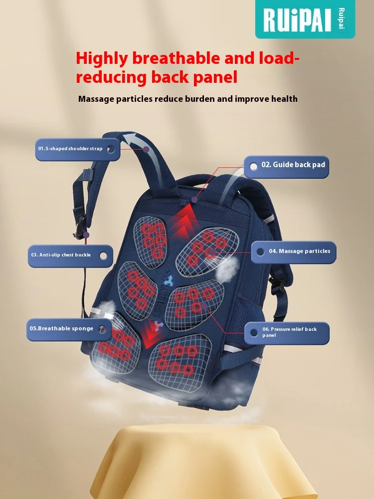 Sac à dos pour enfants et élèves du primaire, protection dorsale SR pour garçons, grande capacité de réduction de charge