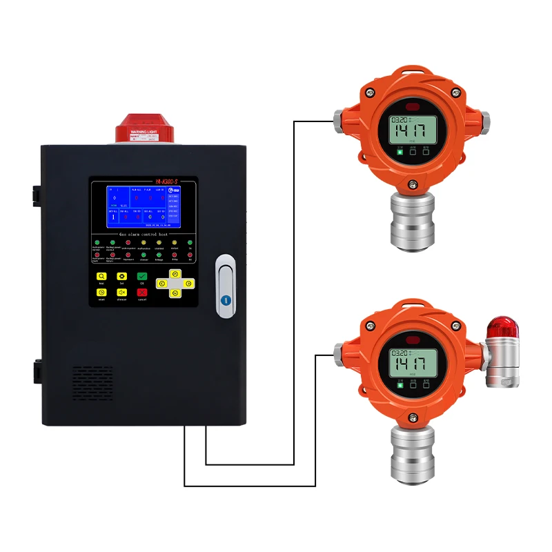 New Leak Monitor Combustible And Toxic Fixed Alarm Explosion Proof Gas Detector Industrial Gas Detector