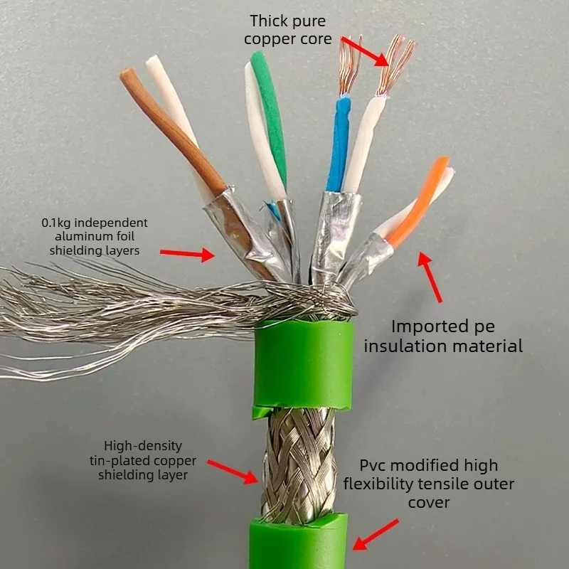 Cat7A 6 High-flexibility Chains Shielded Cable Industrial Cat6A RJ45 Twisted-pair 10G Ethernet Pure Copper Profinet Servo Cable