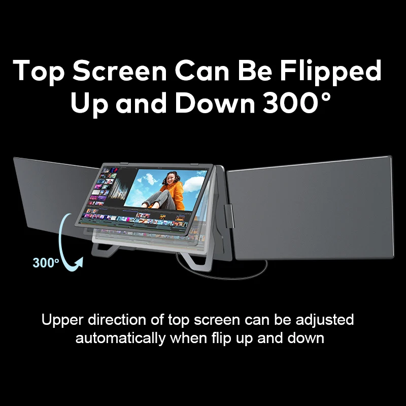 

S980 2026 For Business 15.3 Inch 1200P IPS Quad Portable Monitor Type C for Laptop Business Trading Gaming Dual Screen