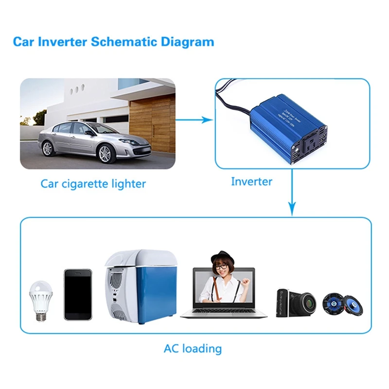 300W Power Inverter DC 12V To 110V AC Car Charger Converter With 4.8A 4 USB Ports And 1 AC Outlets Car Adapter