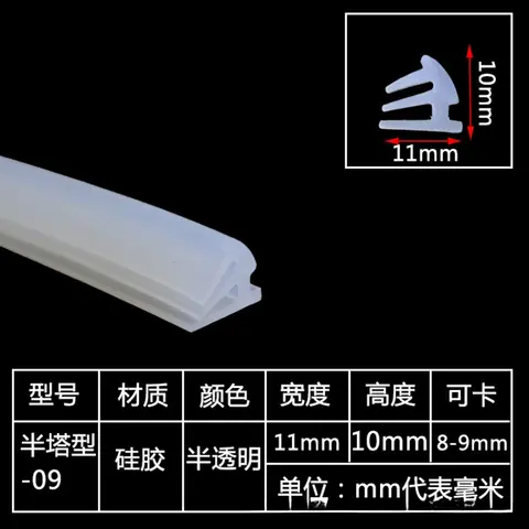 10 best sales खिड़की के सामान - №10