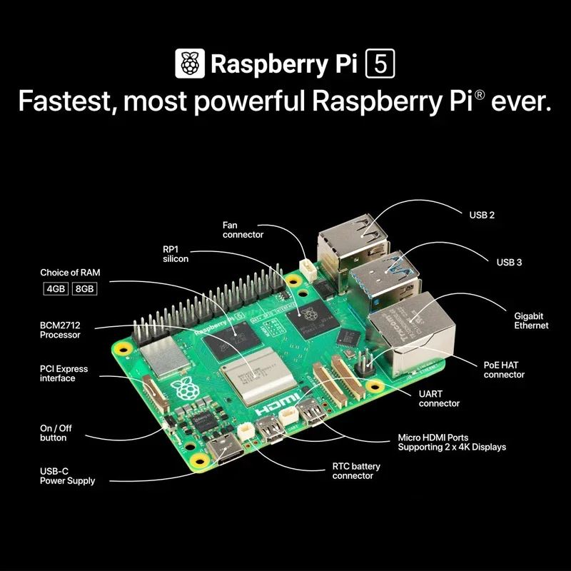 Original Raspberry Pi 5 4G 8G RAM BCM2712 2.4GHz LPDDR4X-4267 Ginger Core VII GPU 4Kp60 PCIe 2.0 RTC Kit de carte en option pour RPI 5