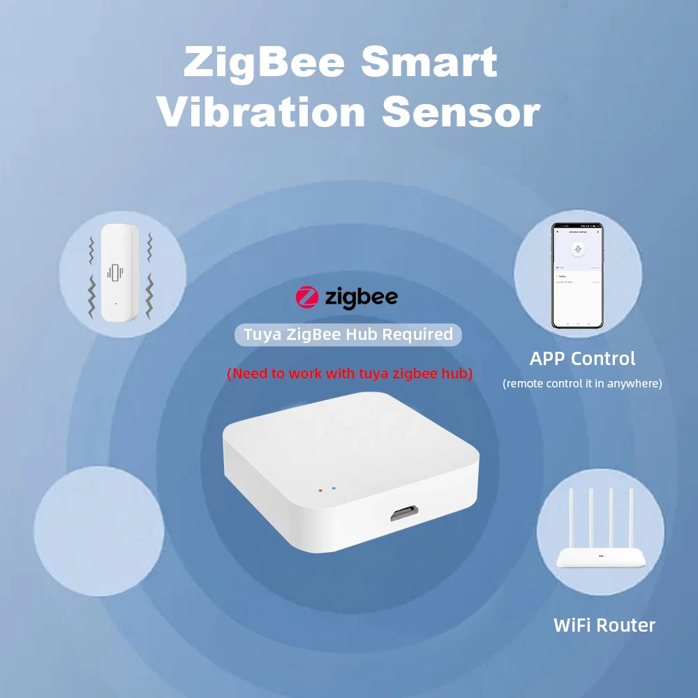 ONENUO Zigbee Smart Vibration Sensor Detection Tuya Smart Life APP Notification Real-Time Motion Shock Alarm History Record