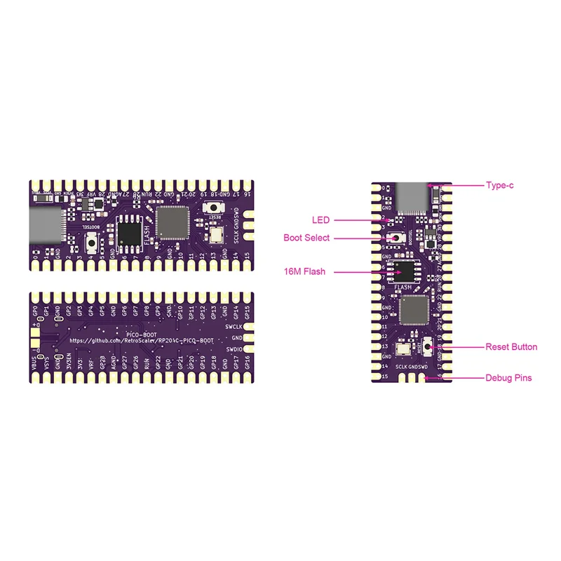 

For Raspberry Picoboot Board Kit+GC2SD Card Reader RP2040 Dual-Core 264KB SRAM+16MB Flash RAM for Gamecube Game Console DY