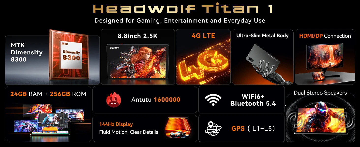 Headwolf TiTan1 4G LTE Tablet 8.8 Inch Dual SIM 12G+256GB 7200mAh Android 15 Gaming Tablet MTK Dimensity 8300
