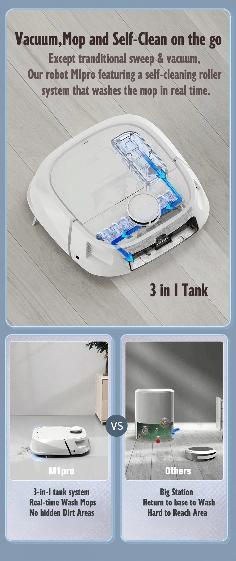 2025 أحدث جهاز آلي لتنظيف الأتربة بقوة شفط ABIR M1pro متعدد الوظائف مع حزمة صغيرة وشعار مخصص Hotsell